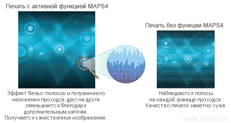 Принтер Mimaki JV200