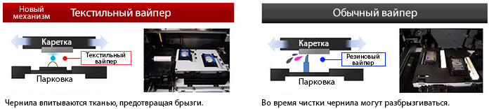 Экосольвентный принтер Mimaki JV330