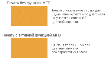 Сольвентный принтер с функцией резки Mimaki CJV200